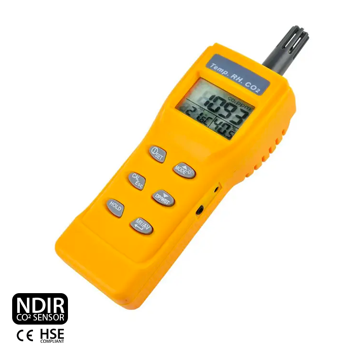 TM7755 Handheld Indoor CO2 Air Quality Meter