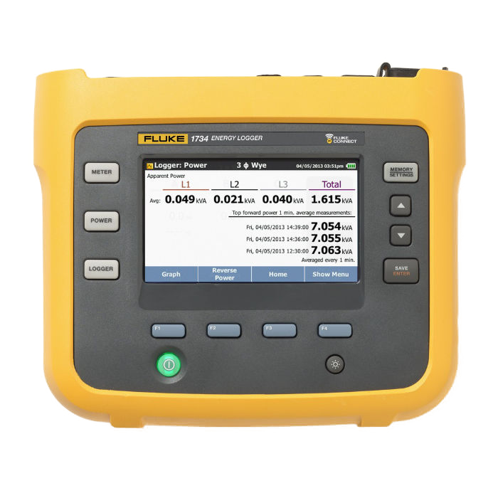 Fluke 1734 Three-Phase Electrical Energy Logger Front View