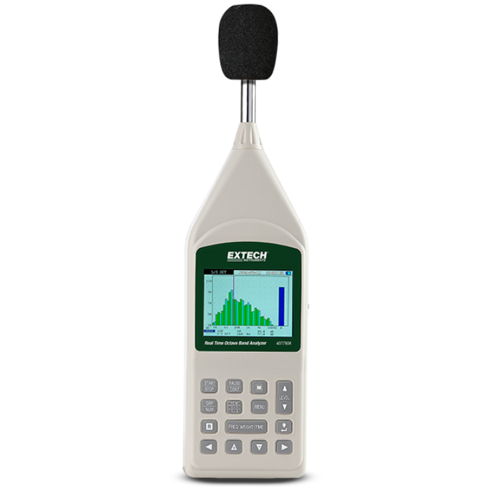 Extech 407790A Real Time Octave Band Analyzer 